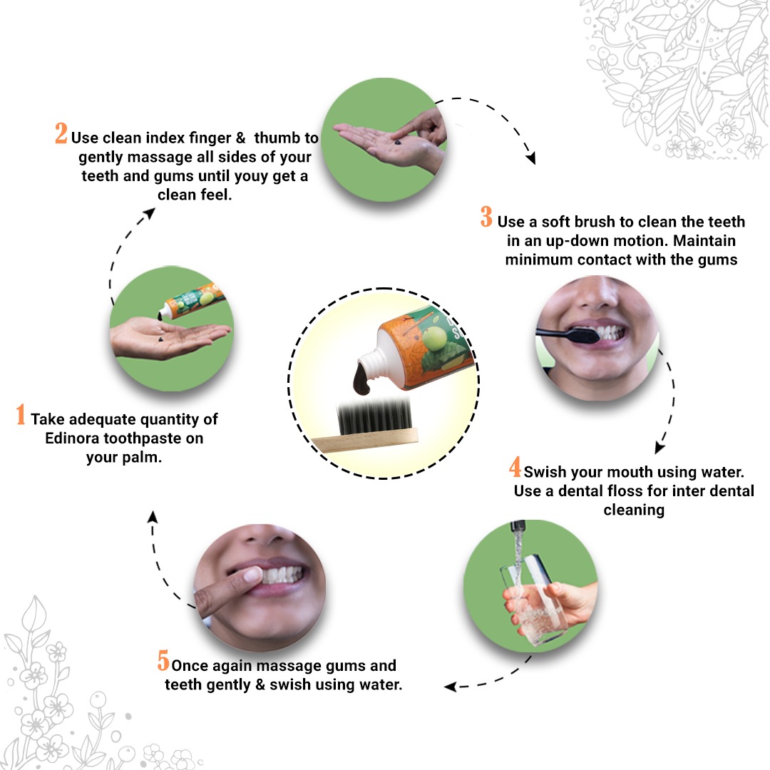 EDINORA Prime Toothpaste | Microbiome friendly | Blend Of Essential Oil & Herbal Powders | No SLS | No Parabens | No Sulphates (45g)