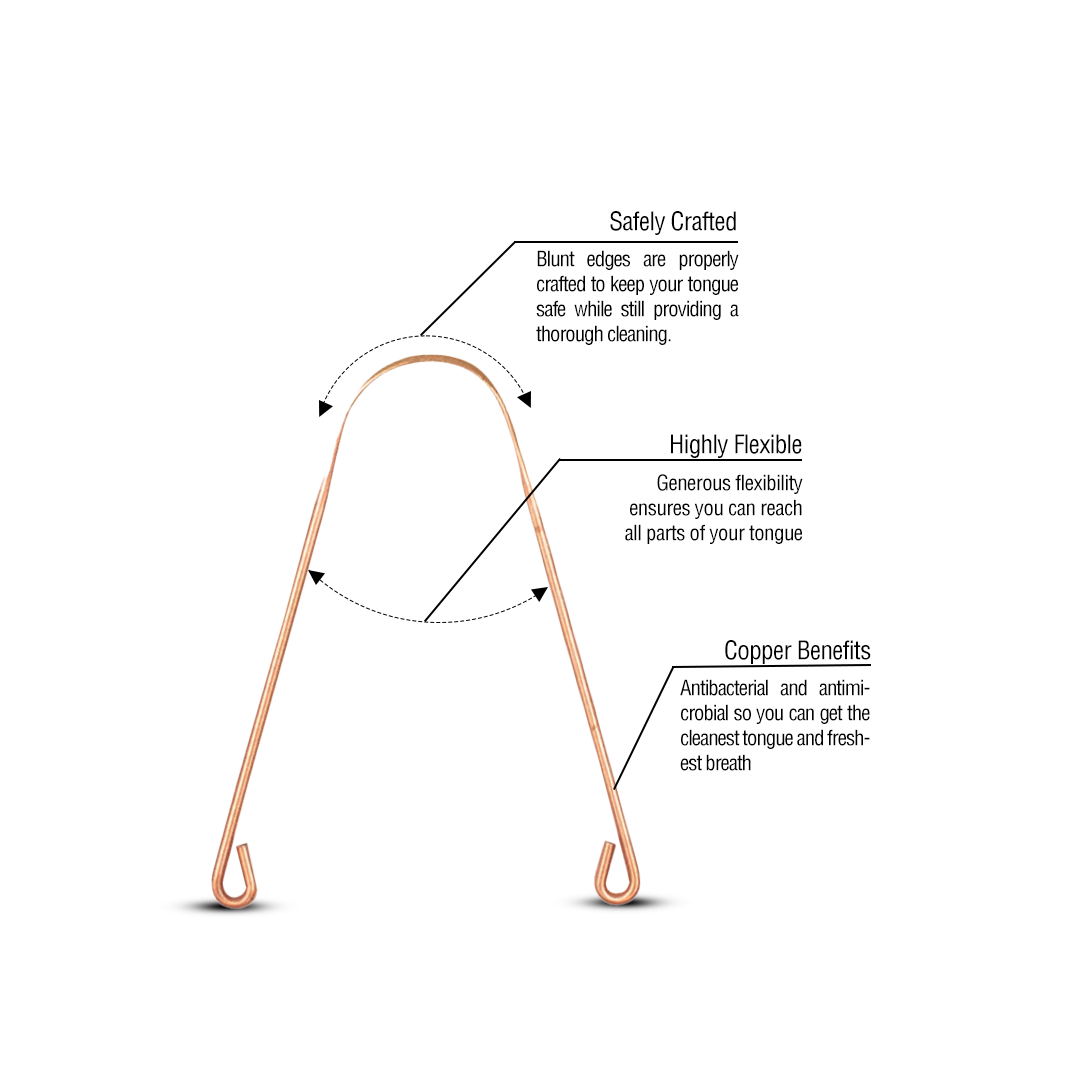 Edinora Copper Tongue Cleaner | Pure Natural Copper | Safe for daily use