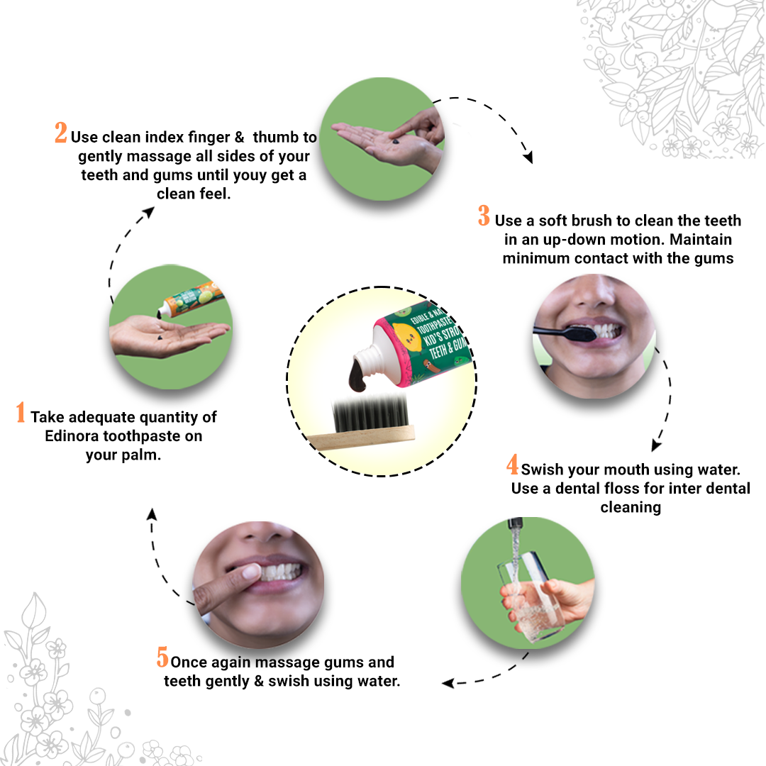 EDINORA KIDS TOOTHPASTE without SLS, Parabens, Harsh chemicals | Edible grade and safe if accidentally swallowed | 90g