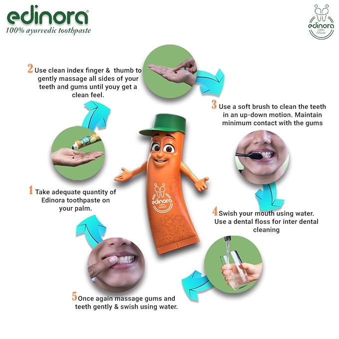 Sensipro 90g Ayurvedic Toothpaste + Clove infused Neem wood Toothbrush combo