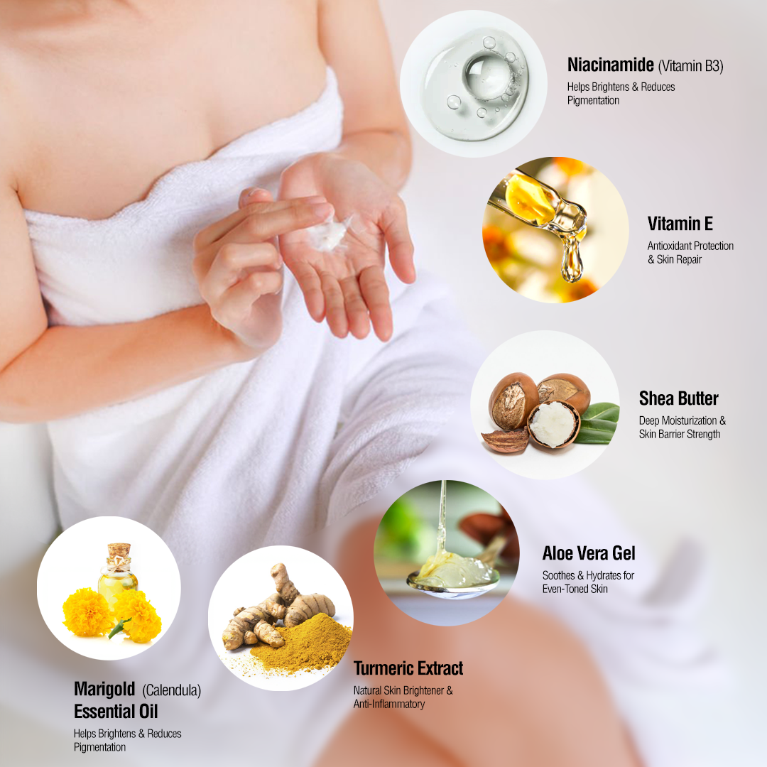 Edinora Privalatus Natural Private areas Skin Whitening Cream | Underarm Brightening Cream | with Vitamin E, Niacinamide, Shea Butter | Rose | 50g